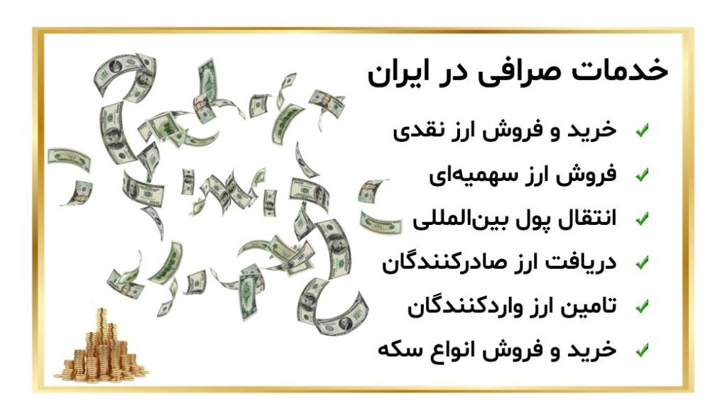 خدمات صرافی در ایران