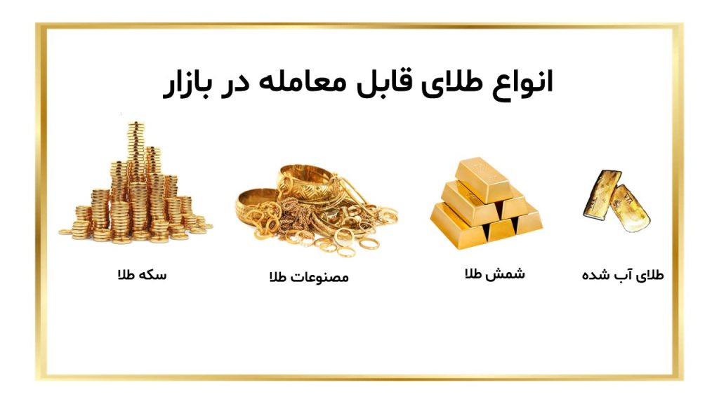 بهترین نوع طلا برای سرمایه گذاری